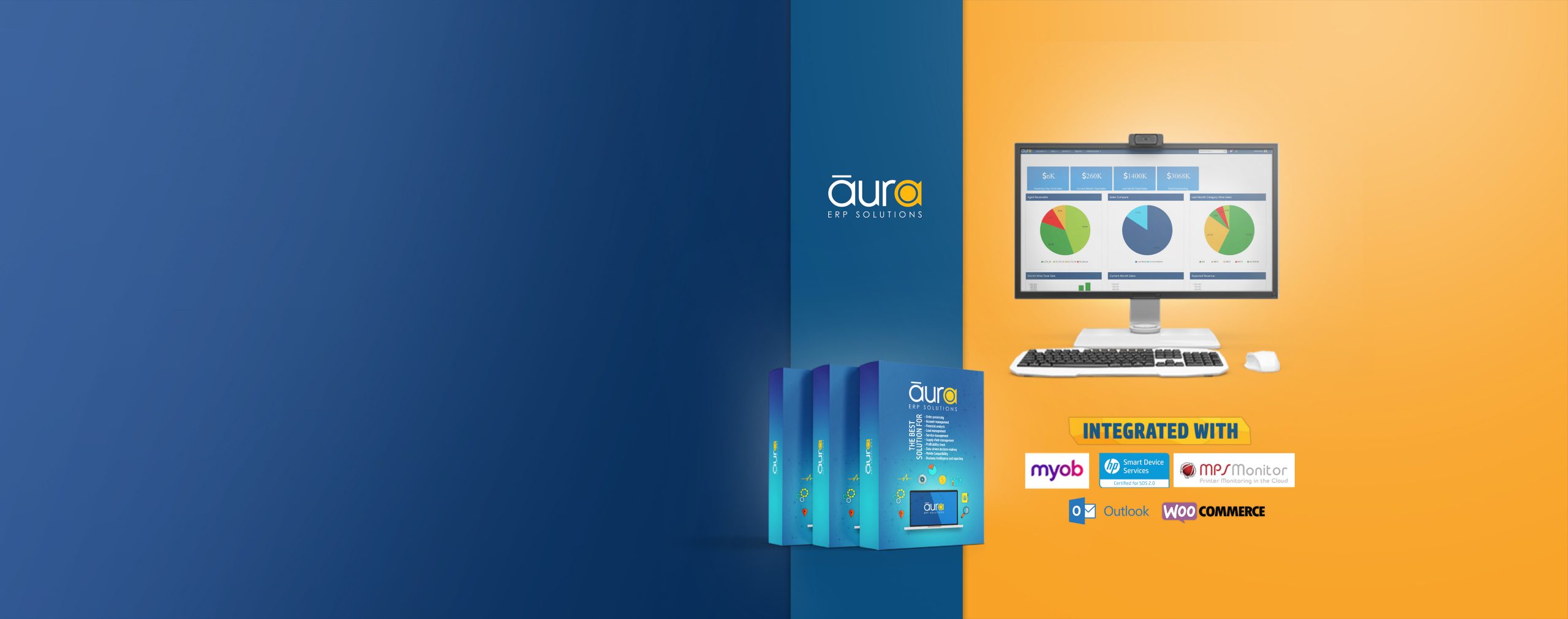 AURA Banner I Group 2